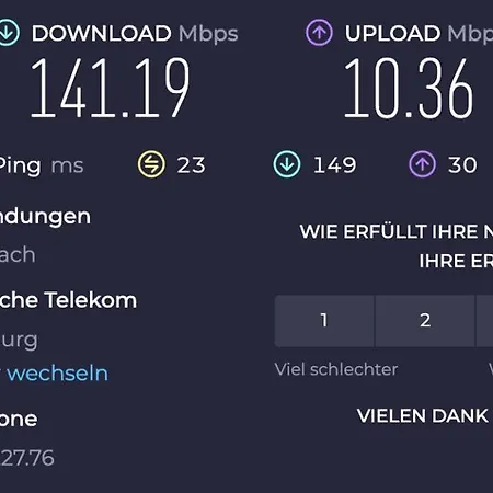 Homestayplus Schwerin שוורין