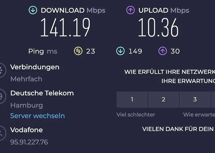 Homestayplus Schwerin Schwerin (Mecklenburg-Vorpommern)